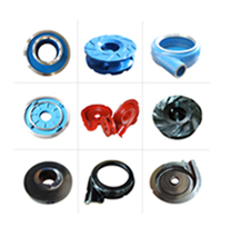 Slurry Pump Parts