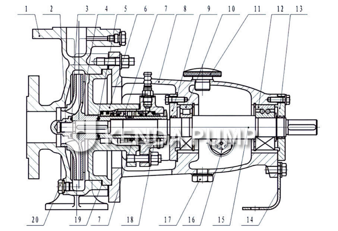 Kenda-KC-Chemical-Pump-Structure.jpg