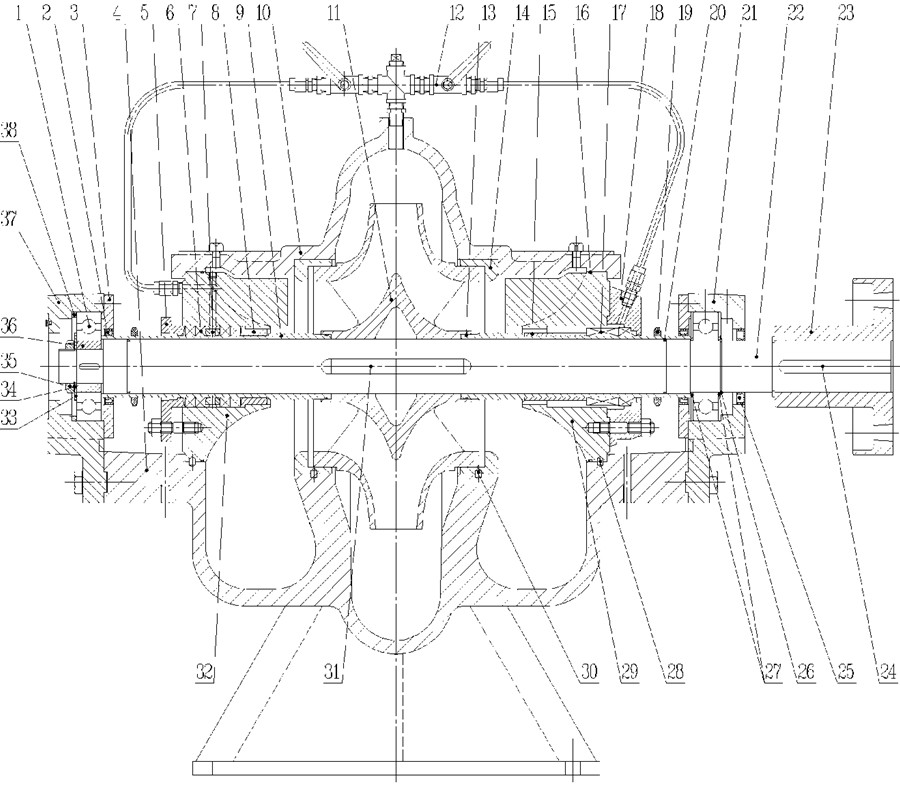 Horizontal Structure Diagram for Small KLS Pumps (KLS80-210 to KLS350-510) Horizontal Structure Diagram for Small KLS Pumps (KLS80-210 to KLS350-510)
