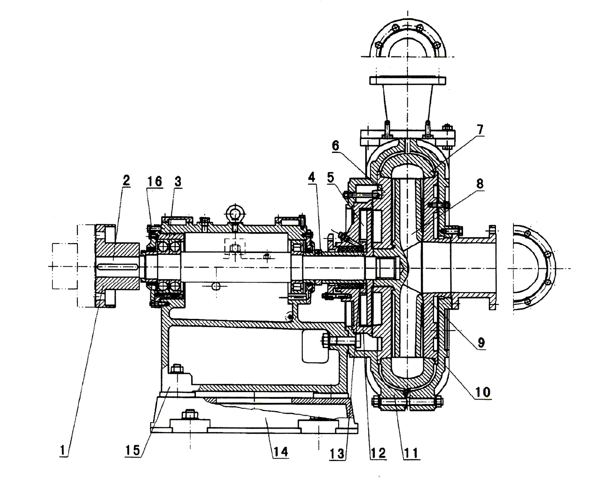 Structural Diagram of ZJ Slurry Pump
