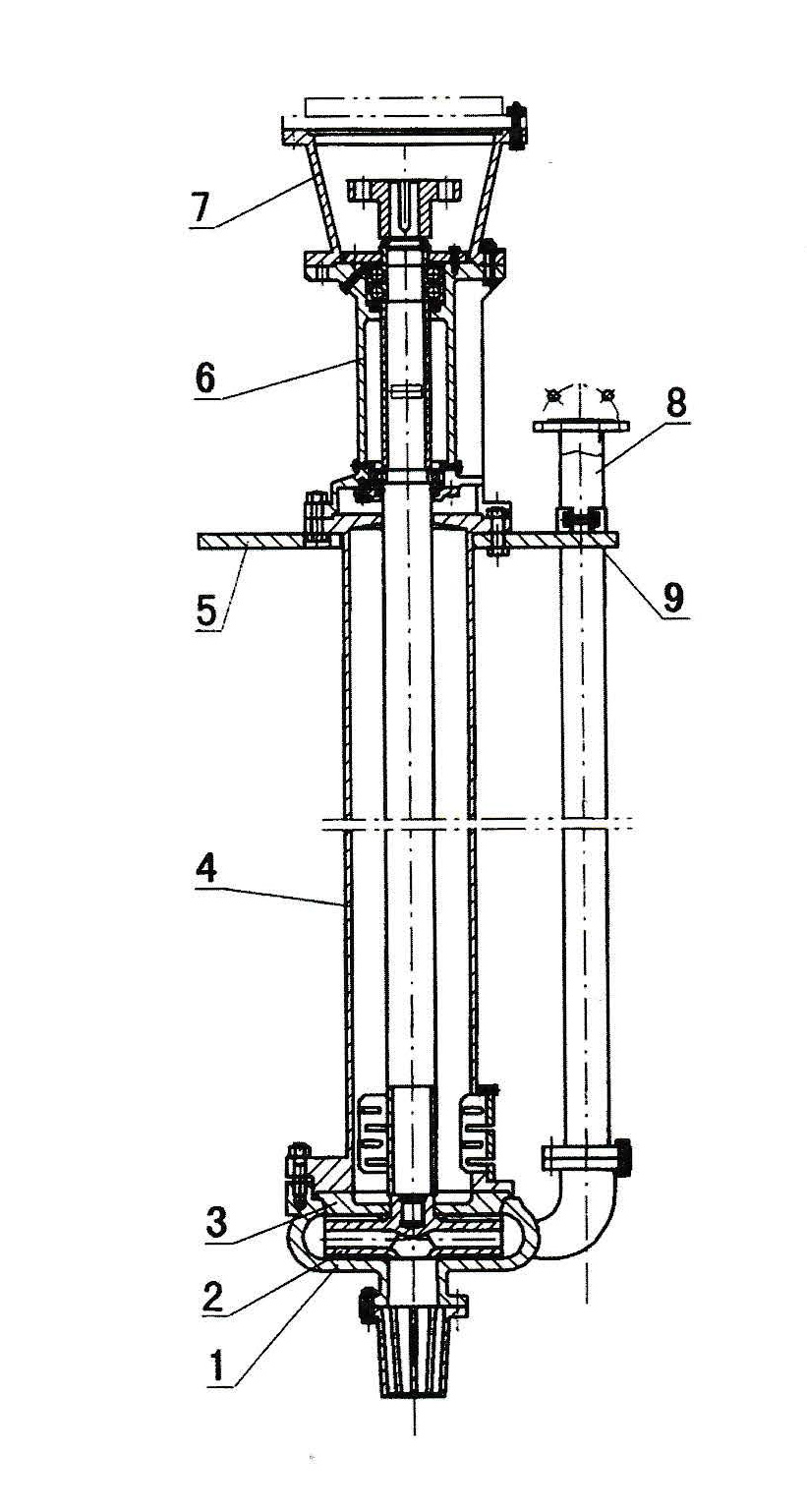 Structural Diagram of ZJL Slurry Pump