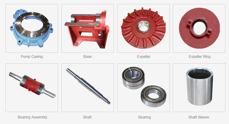 KENDA slurry pump spare parts including pump casing, base, expeller, expeller ring, bearing assembly, shaft, bearing, and shaft sleeve