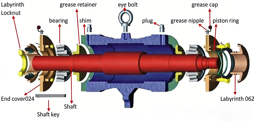 Exploded view of slurry pump shaft and bearing assembly, showing components including shaft, bearings, labyrinth seals, grease retainers, end covers, and other critical parts for heavy-duty slurry pumping applications.